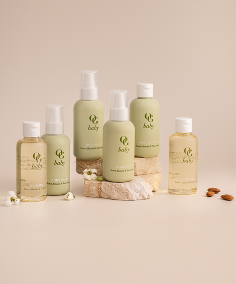 Total Care Bundle Wonder Bundle