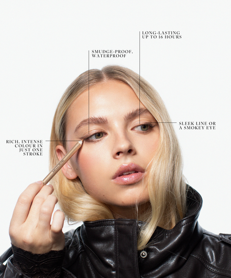 Creamy Kajal Eyeliner | Midnight Black Wonder Bundle